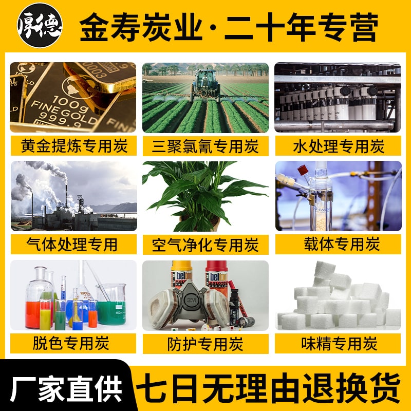 優(yōu)質(zhì)椰殼活性炭吸附率：為什么它如此重要(圖1)