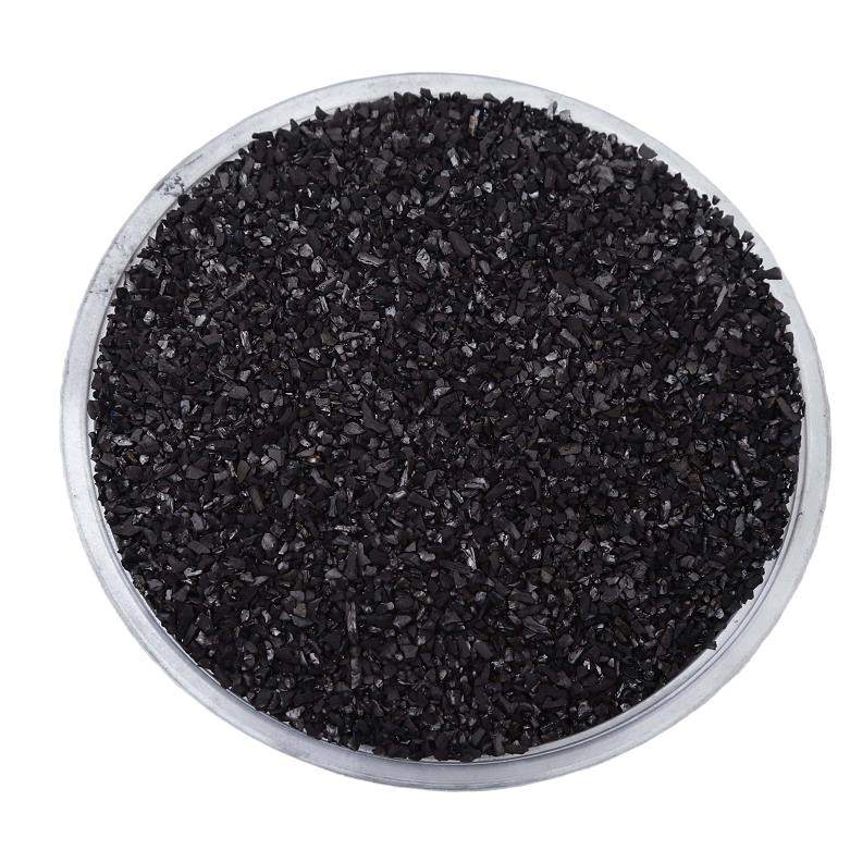 椰殼活性炭市場：為環(huán)保和健康帶來的革命性產(chǎn)品(圖1)